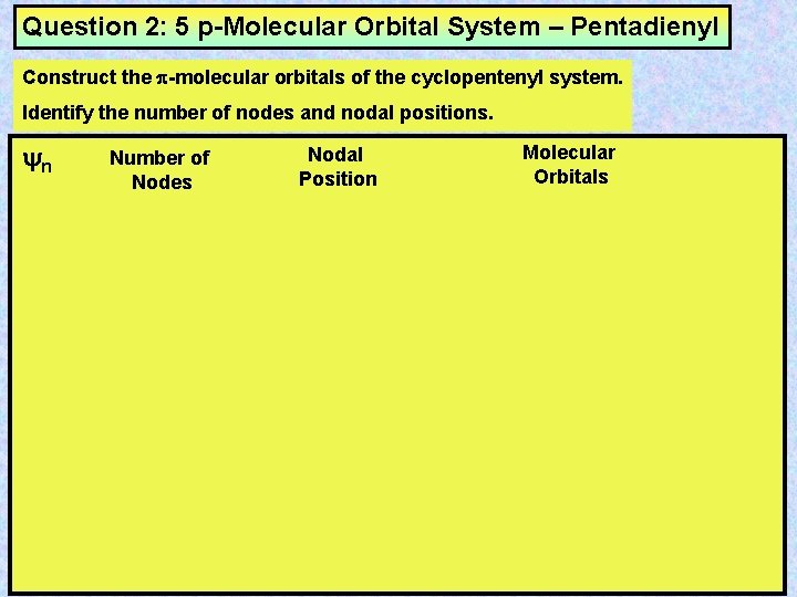 Question 2: 5 p-Molecular Orbital System – Pentadienyl Construct the p-molecular orbitals of the