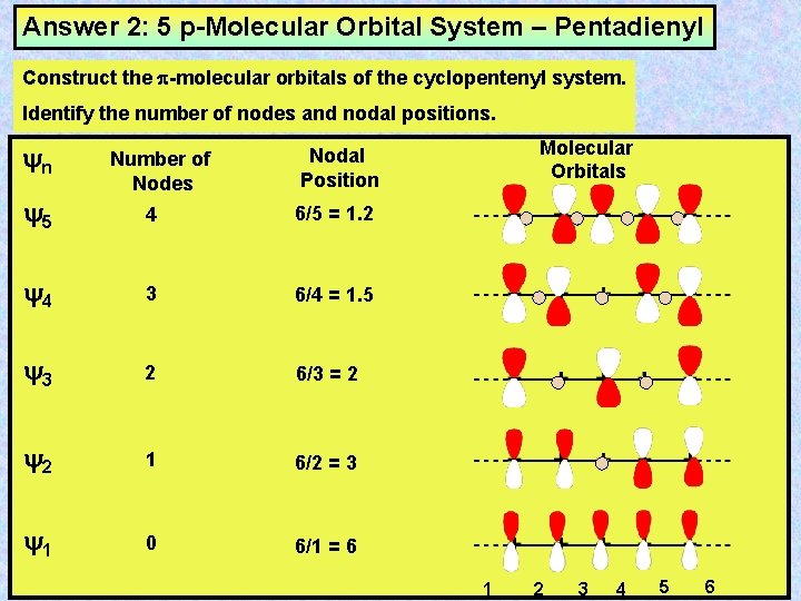 Answer 2: 5 p-Molecular Orbital System – Pentadienyl Construct the p-molecular orbitals of the