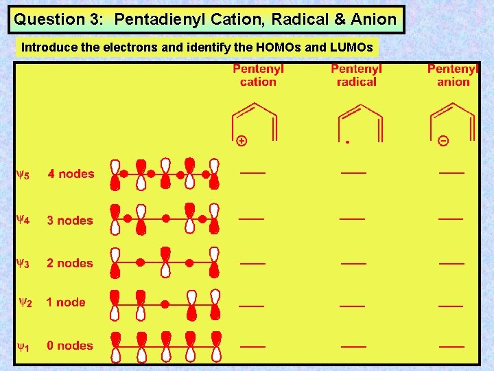 Question 3: Pentadienyl Cation, Radical & Anion Introduce the electrons and identify the HOMOs