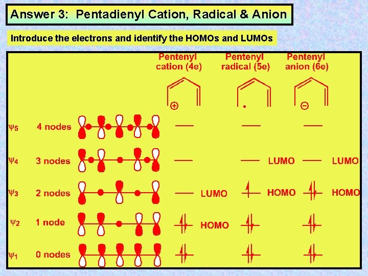 Answer 3: Pentadienyl Cation, Radical & Anion Introduce the electrons and identify the HOMOs