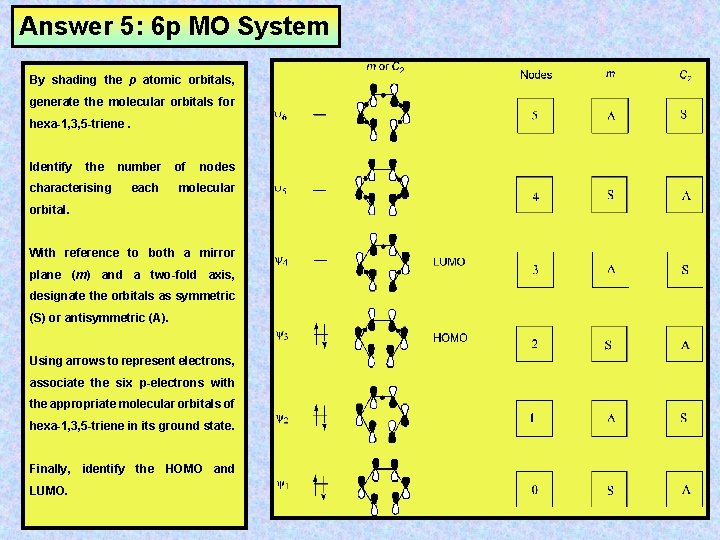 Answer 5: 6 p MO System By shading the p atomic orbitals, generate the