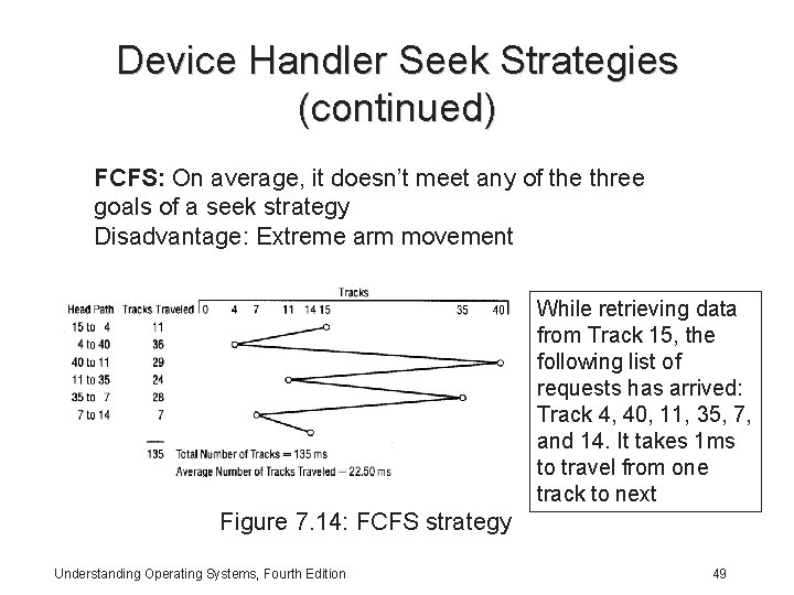 Device Handler Seek Strategies (continued) FCFS: On average, it doesn’t meet any of the