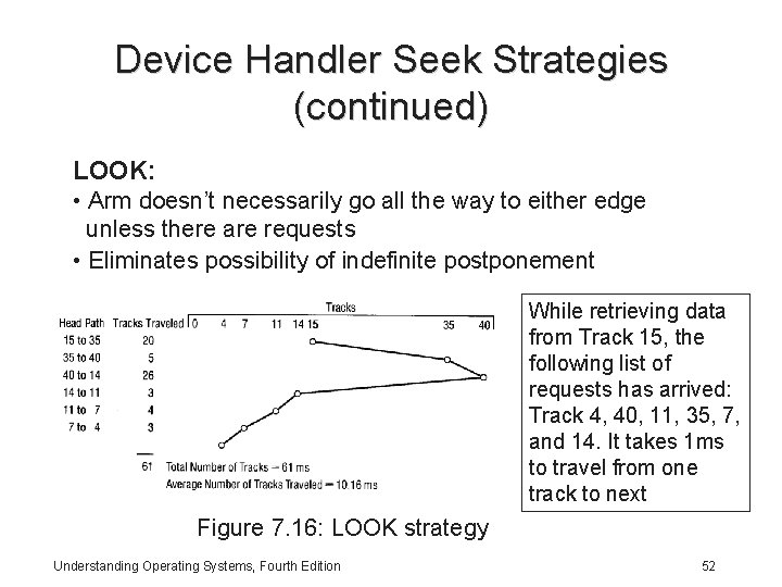 Device Handler Seek Strategies (continued) LOOK: • Arm doesn’t necessarily go all the way