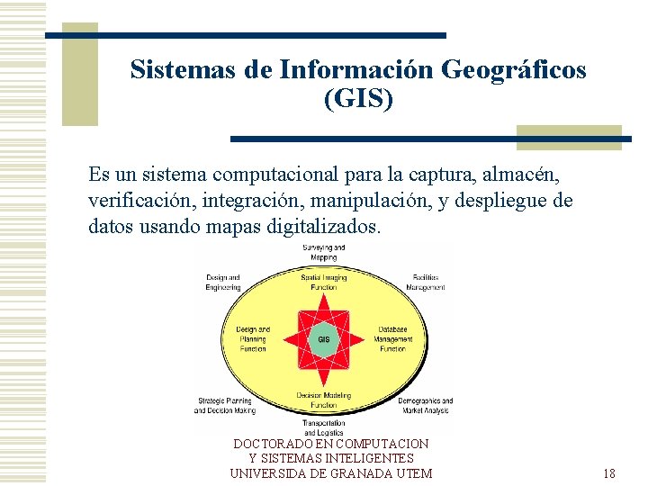 Sistemas de Información Geográficos (GIS) Es un sistema computacional para la captura, almacén, verificación,