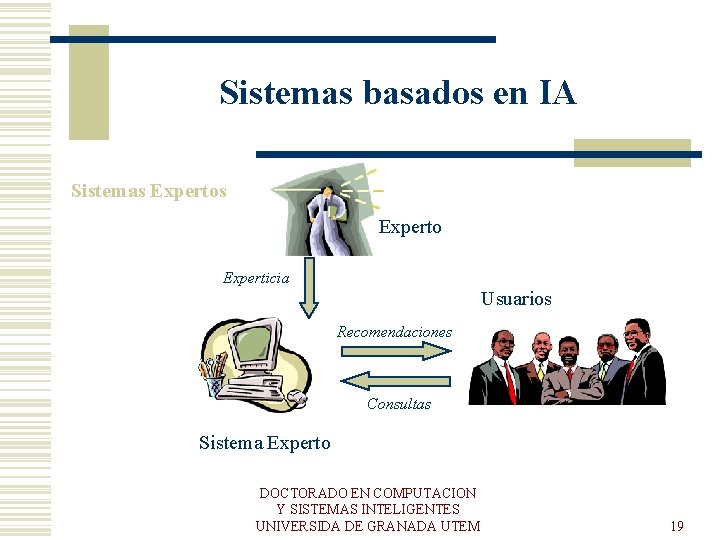 Sistemas basados en IA Sistemas Experto Experticia Usuarios Recomendaciones Consultas Sistema Experto DOCTORADO EN