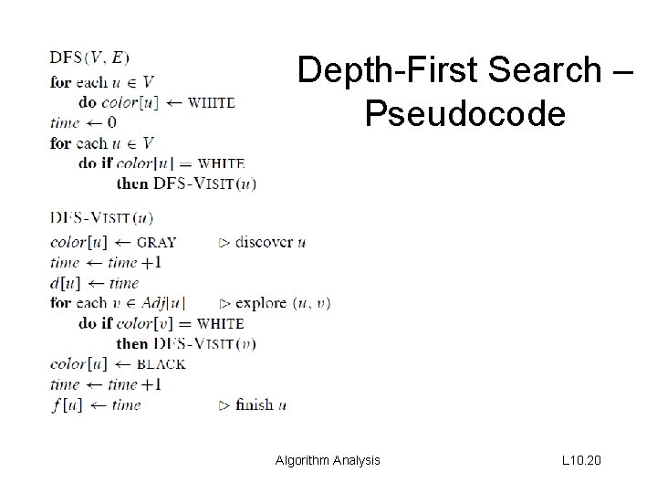 Depth-First Search – Pseudocode Algorithm Analysis L 10. 20 