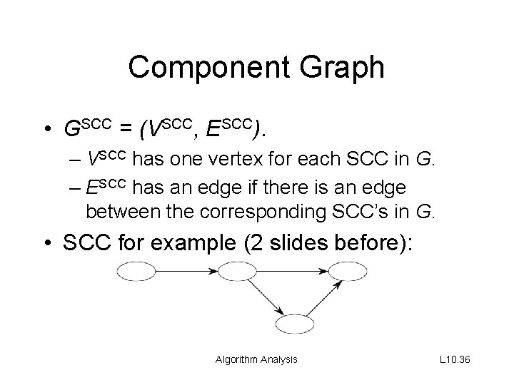 Component Graph • GSCC = (VSCC, ESCC). – VSCC has one vertex for each