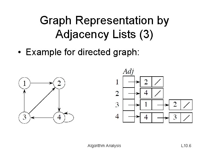 Graph Representation by Adjacency Lists (3) • Example for directed graph: Algorithm Analysis L