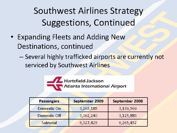 Southwest Airlines Strategy Suggestions, Continued • Expanding Fleets and Adding New Destinations, continued –