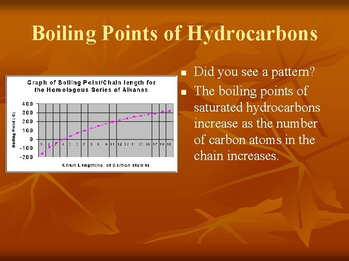 Boiling Points of Hydrocarbons n n Did you see a pattern? The boiling points