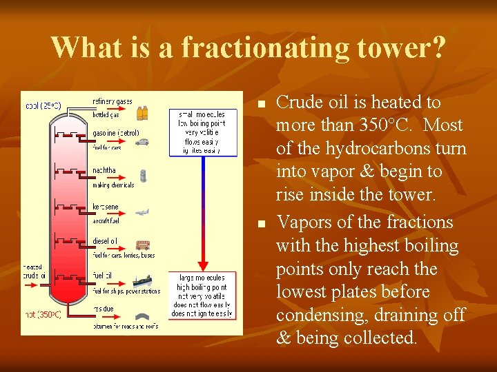 What is a fractionating tower? n n Crude oil is heated to more than