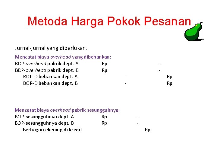 Metoda Harga Pokok Pesanan Jurnal-jurnal yang diperlukan. Mencatat biaya overhead yang dibebankan: BDP-overhead pabrik