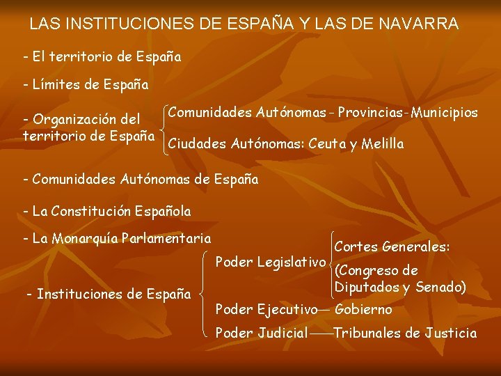 LAS INSTITUCIONES DE ESPAÑA Y LAS DE NAVARRA - El territorio de España - LAS INSTITUCIONES DE ESPAÑA Y LAS DE NAVARRA - El territorio de España -