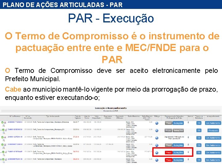 PLANO DE AÇÕES ARTICULADAS - PAR - Execução O Termo de Compromisso é o