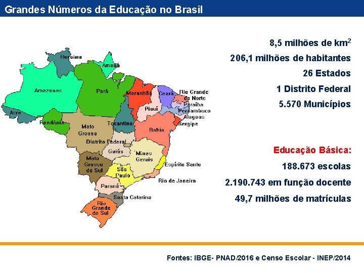 Grandes Números da Educação no Brasil 8, 5 milhões de km 2 206, 1