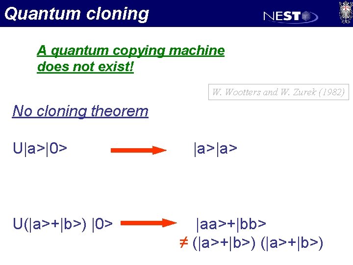 Quantum cloning A quantum copying machine does not exist! W. Wootters and W. Zurek