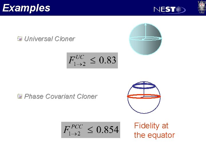 Examples Universal Cloner Phase Covariant Cloner Fidelity at the equator 