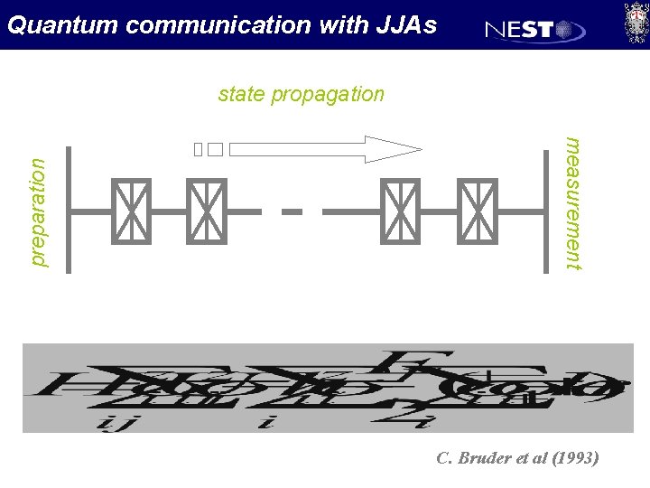 Quantum communication with JJAs measurement preparation state propagation C. Bruder et al (1993) 