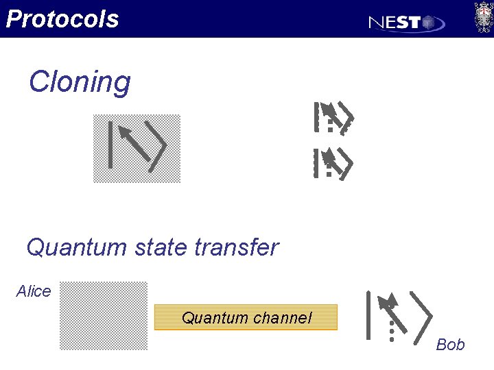 Protocols Cloning Quantum state transfer Alice Quantum channel Bob 