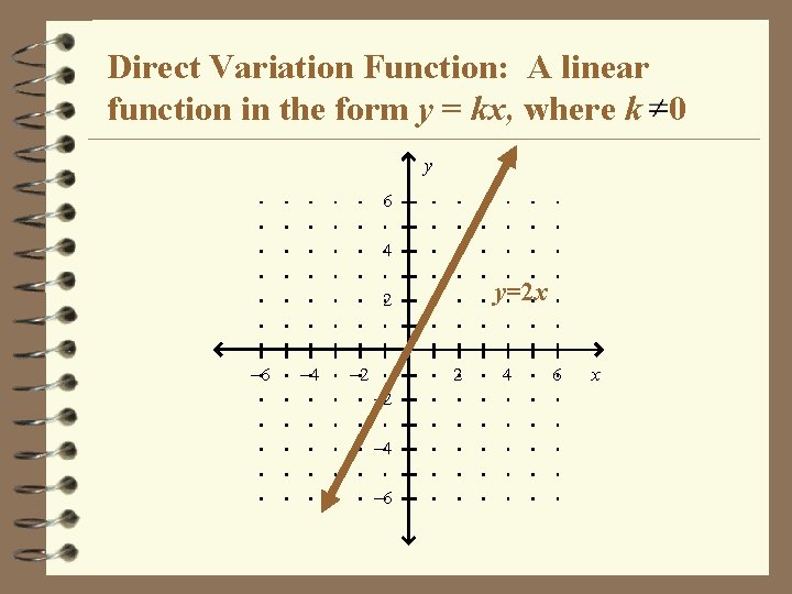 Direct Variation Function: A linear function in the form y = kx, where k