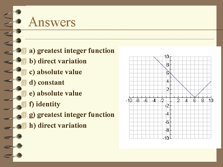 Answers 4 a) greatest integer function 4 b) direct variation 4 c) absolute value