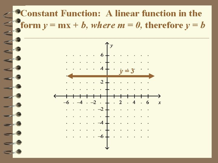 Special Functions Direct Variation A linear function in