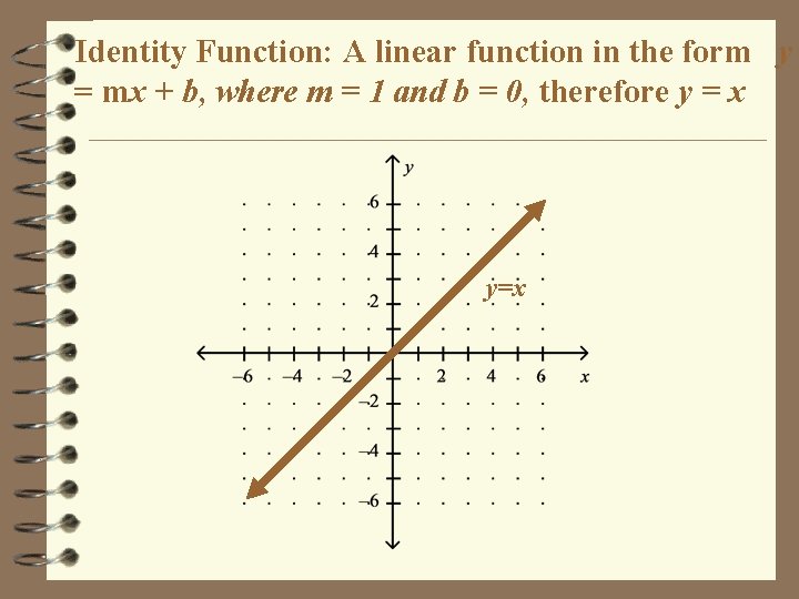 Identity Function: A linear function in the form y = mx + b, where