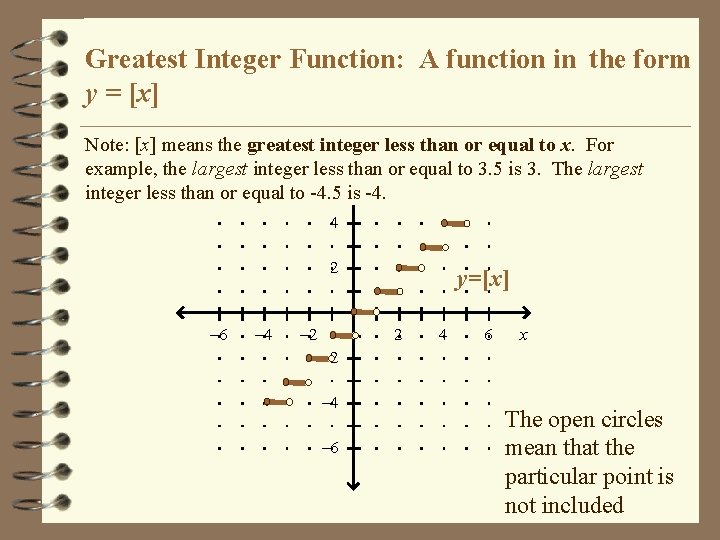 Greatest Integer Function: A function in the form y = [x] y less than