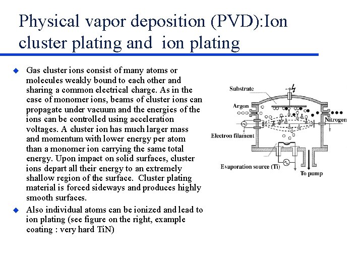 Physical vapor deposition (PVD): Ion cluster plating and ion plating Gas cluster ions consist
