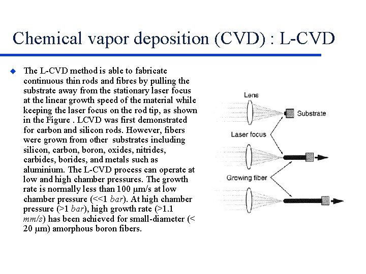 Chemical vapor deposition (CVD) : L-CVD The L-CVD method is able to fabricate continuous
