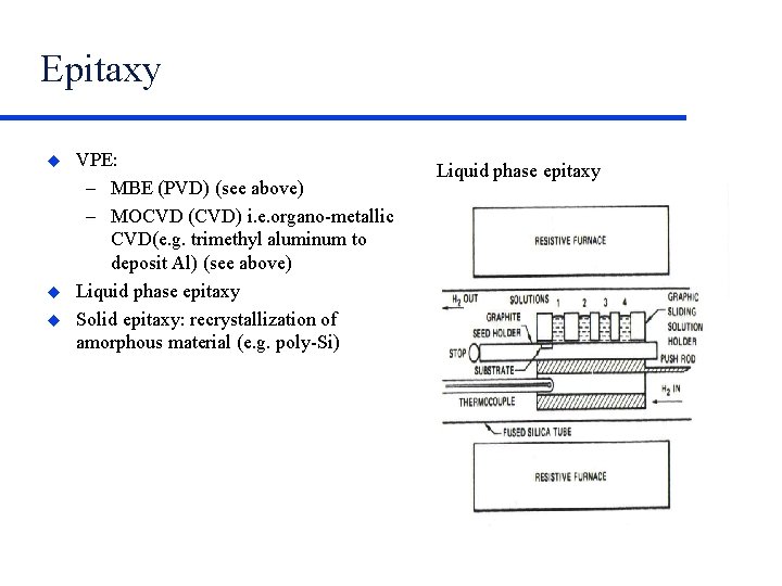 Epitaxy VPE: – MBE (PVD) (see above) – MOCVD (CVD) i. e. organo-metallic CVD(e.