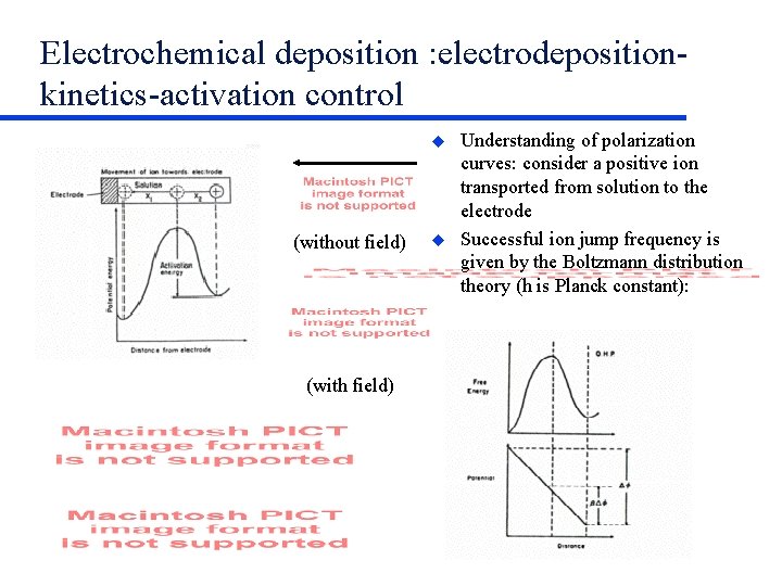 Electrochemical deposition : electrodepositionkinetics-activation control (without field) (with field) Understanding of polarization curves: consider