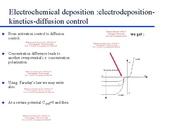 Electrochemical deposition : electrodepositionkinetics-diffusion control From activation control to diffusion control: Concentration difference leads