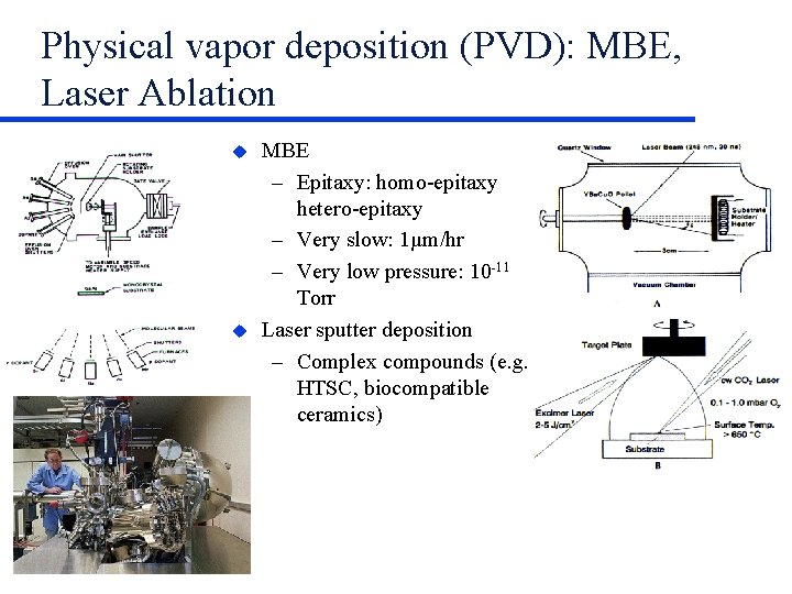 Physical vapor deposition (PVD): MBE, Laser Ablation - MBE – Epitaxy: homo-epitaxy hetero-epitaxy –