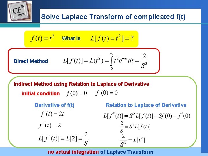 Company LOGO Solve Laplace Transform of complicated f(t) What is Direct Method Indirect Method