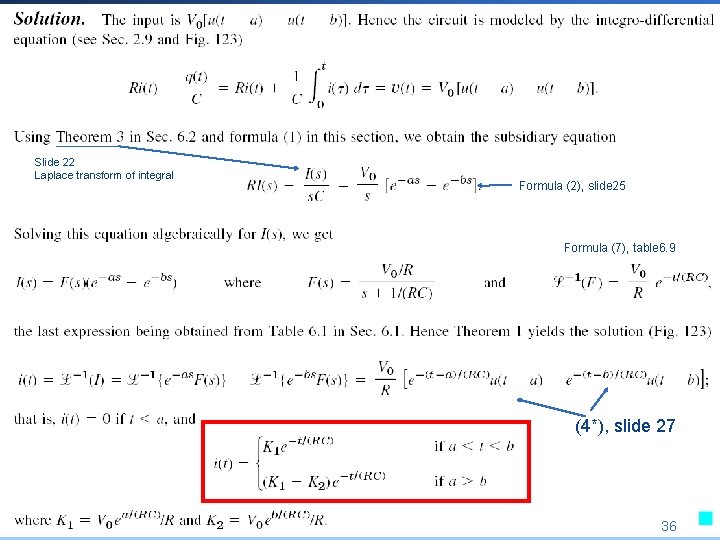 Company LOGO Slide 22 Laplace transform of integral Formula (2), slide 25 Formula (7),