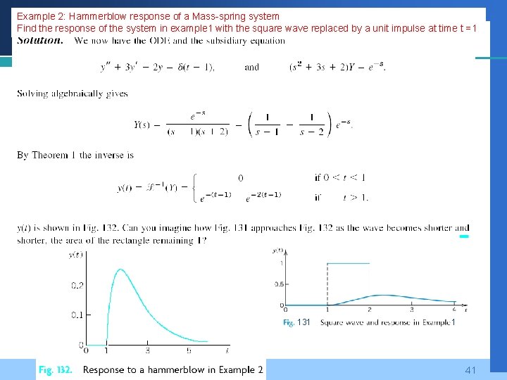 Example 2: Hammerblow response of a Mass-spring system Company Find the response of the