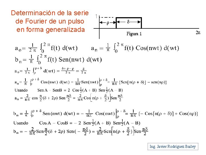 Determinación de la serie de Fourier de un pulso en forma generalizada Ing. Javier