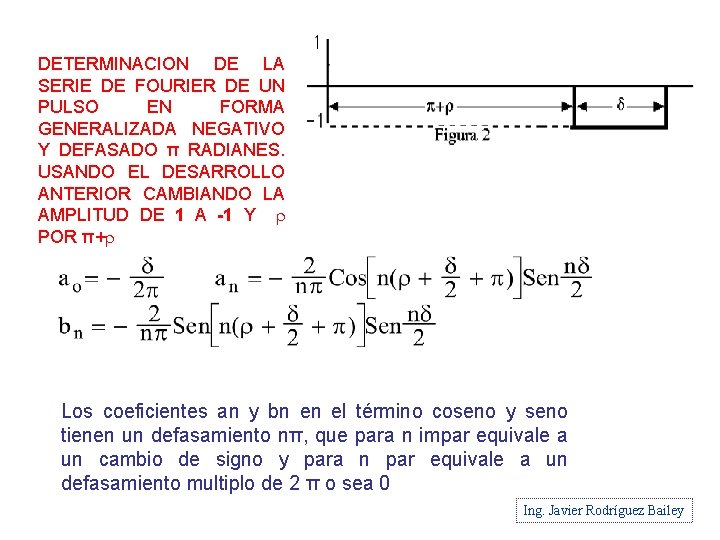 DETERMINACION DE LA SERIE DE FOURIER DE UN PULSO EN FORMA GENERALIZADA NEGATIVO Y