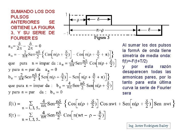 SUMANDO LOS DOS PULSOS ANTERIORES SE OBTIENE LA FIGURA 3, Y SU SERIE DE