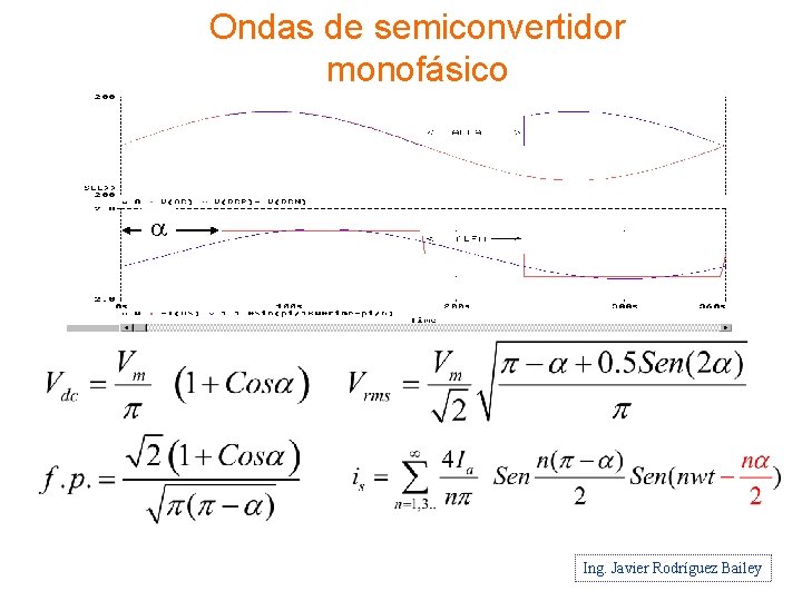 Ondas de semiconvertidor monofásico a Ing. Javier Rodríguez Bailey 