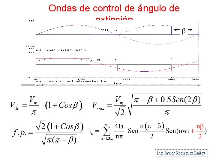 Ondas de control de ángulo de extinción b Ing. Javier Rodríguez Bailey 