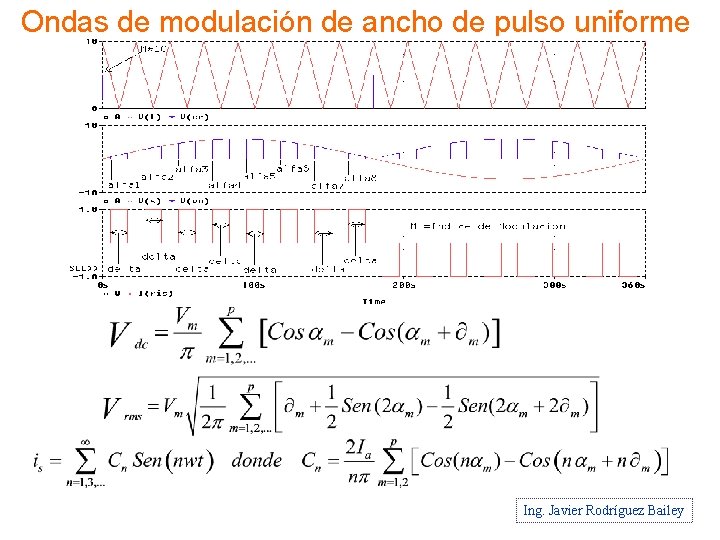 Ondas de modulación de ancho de pulso uniforme Ing. Javier Rodríguez Bailey 