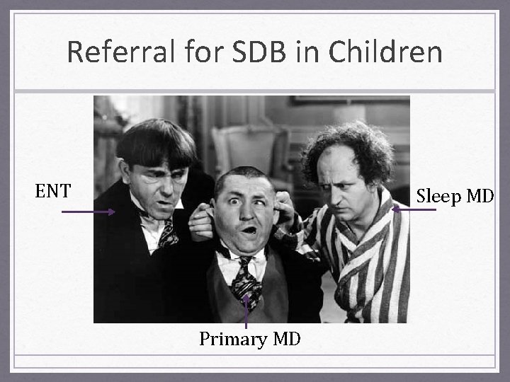 Referral for SDB in Children ENT Sleep MD Primary MD 
