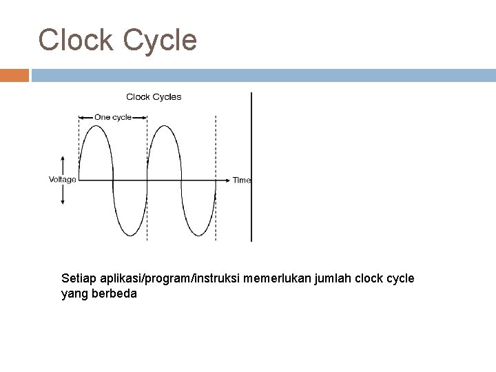 Clock Cycle Setiap aplikasi/program/instruksi memerlukan jumlah clock cycle yang berbeda 