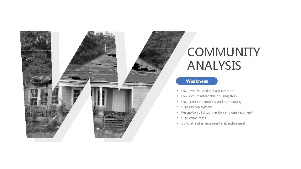 COMMUNITY ANALYSIS Weakness • • Low-level Educational achievement Low level of affordable housing stock