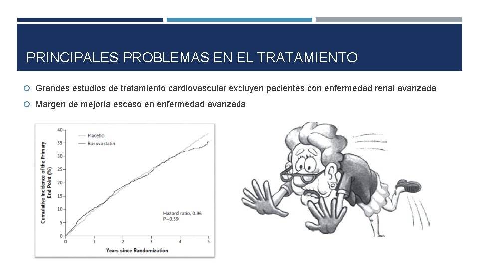 PRINCIPALES PROBLEMAS EN EL TRATAMIENTO Grandes estudios de tratamiento cardiovascular excluyen pacientes con enfermedad