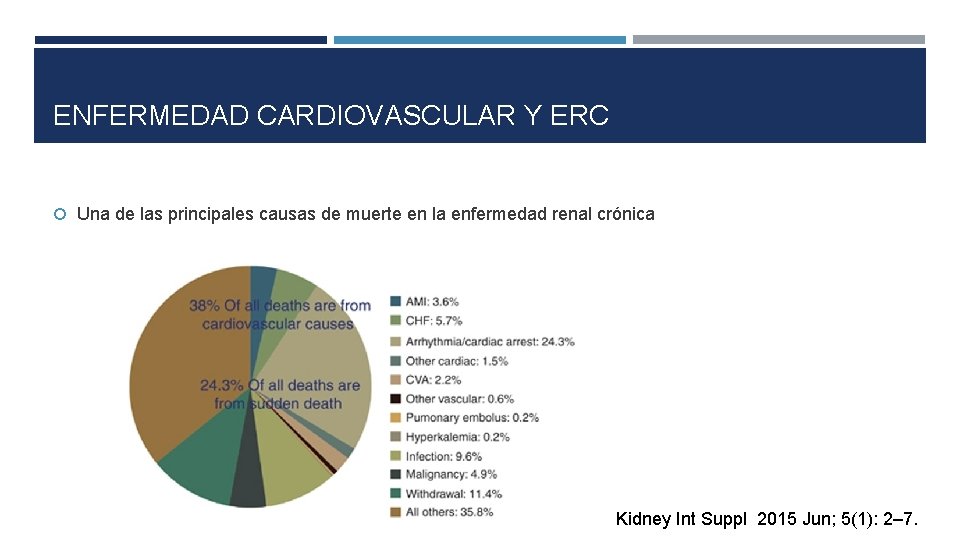 ENFERMEDAD CARDIOVASCULAR Y ERC Una de las principales causas de muerte en la enfermedad