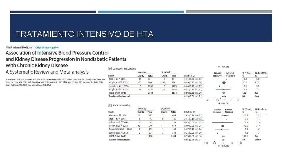 TRATAMIENTO INTENSIVO DE HTA 
