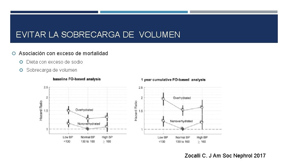 EVITAR LA SOBRECARGA DE VOLUMEN Asociación con exceso de mortalidad Dieta con exceso de